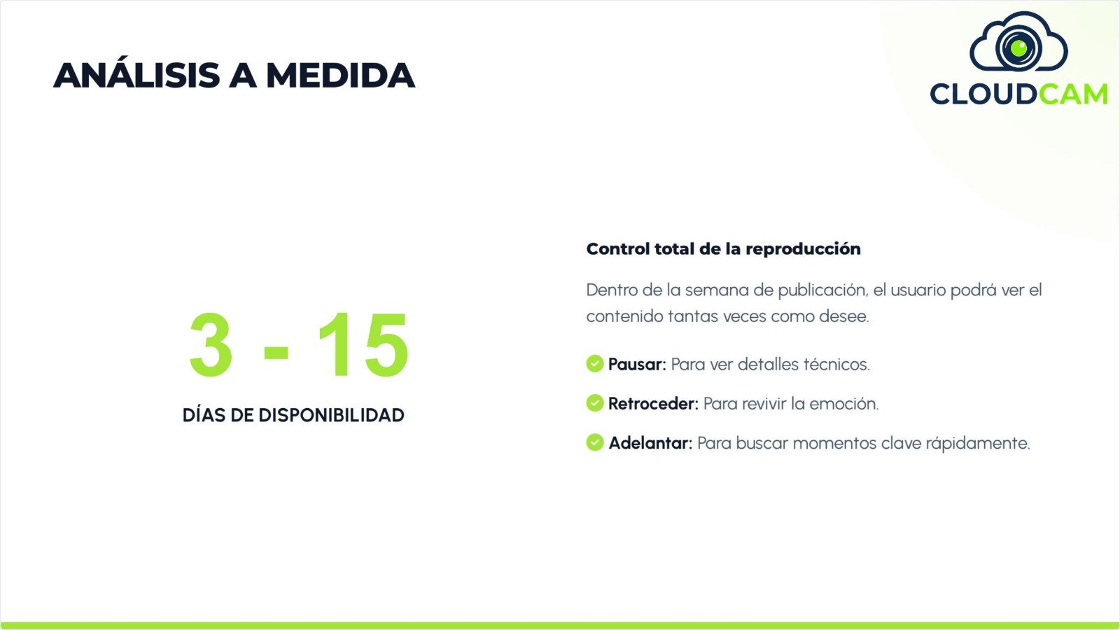 Propuesta CloudCam 15